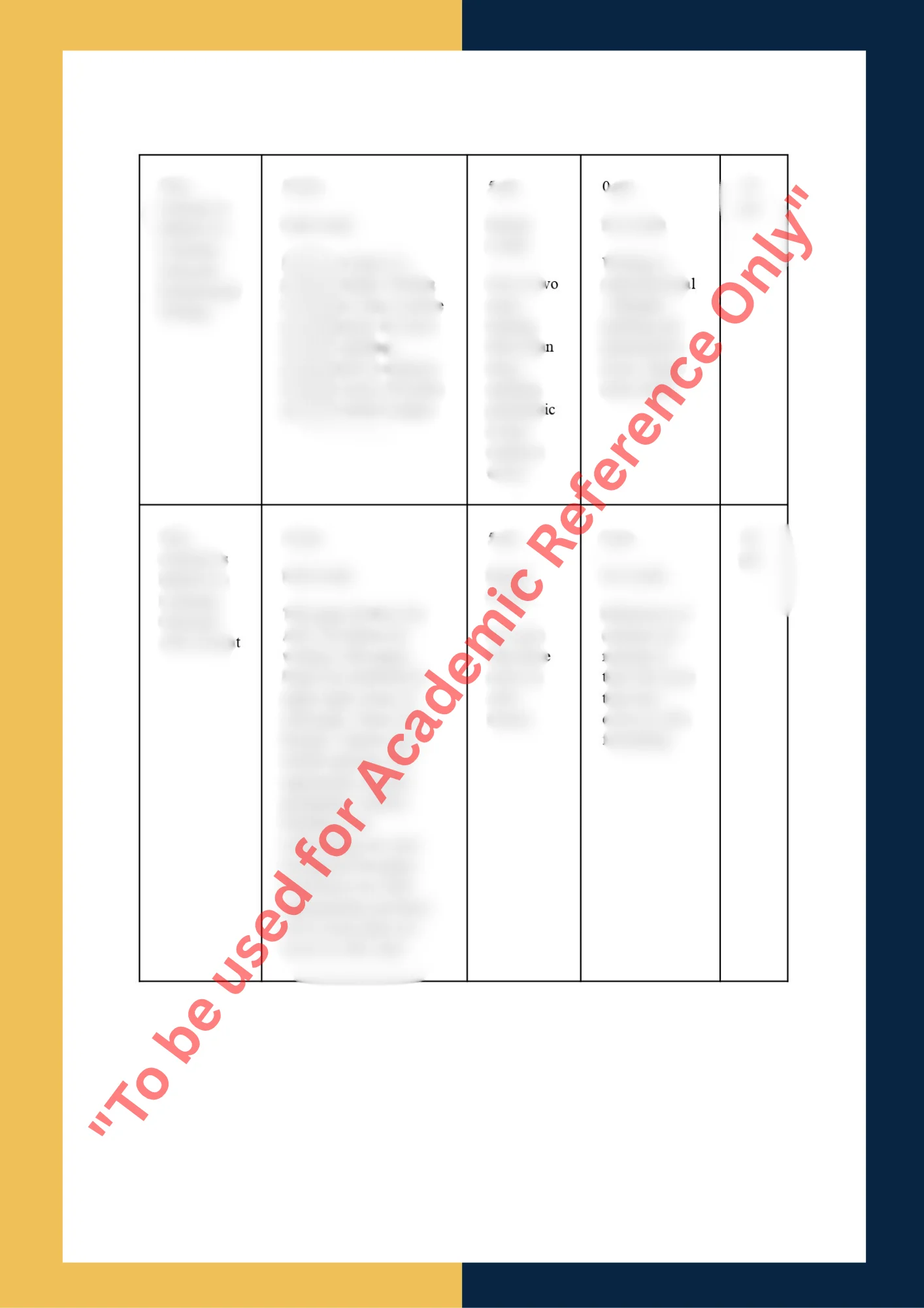 Assignment sample solution of course NUR622 - Master Nursing Program 2